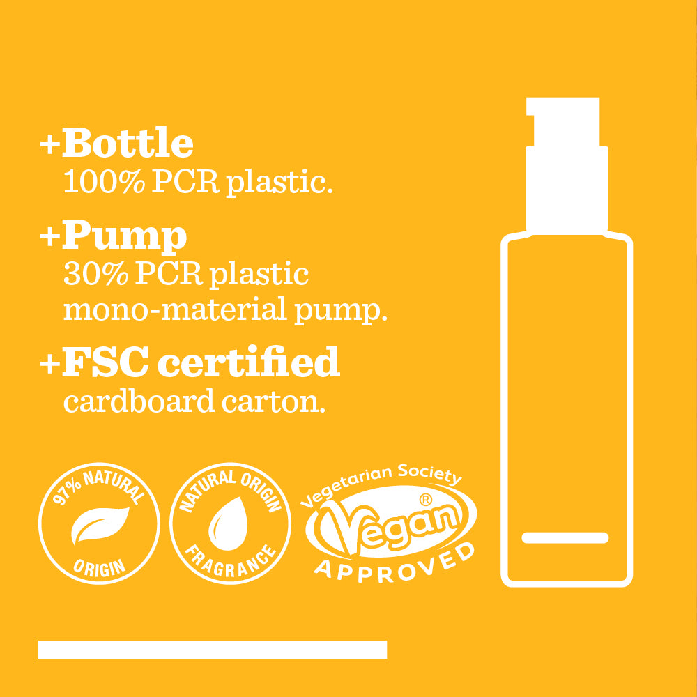A yellow graphic with a white outline of an Anytime Daily Cleansing Face Concentrate bottle. Text highlights: 100% PCR plastic bottle, 30% PCR mono-material pump, FSC certified carton, plus icons for Vegan Approved, Natural Origin Ingredients, and Fruit AHAs.